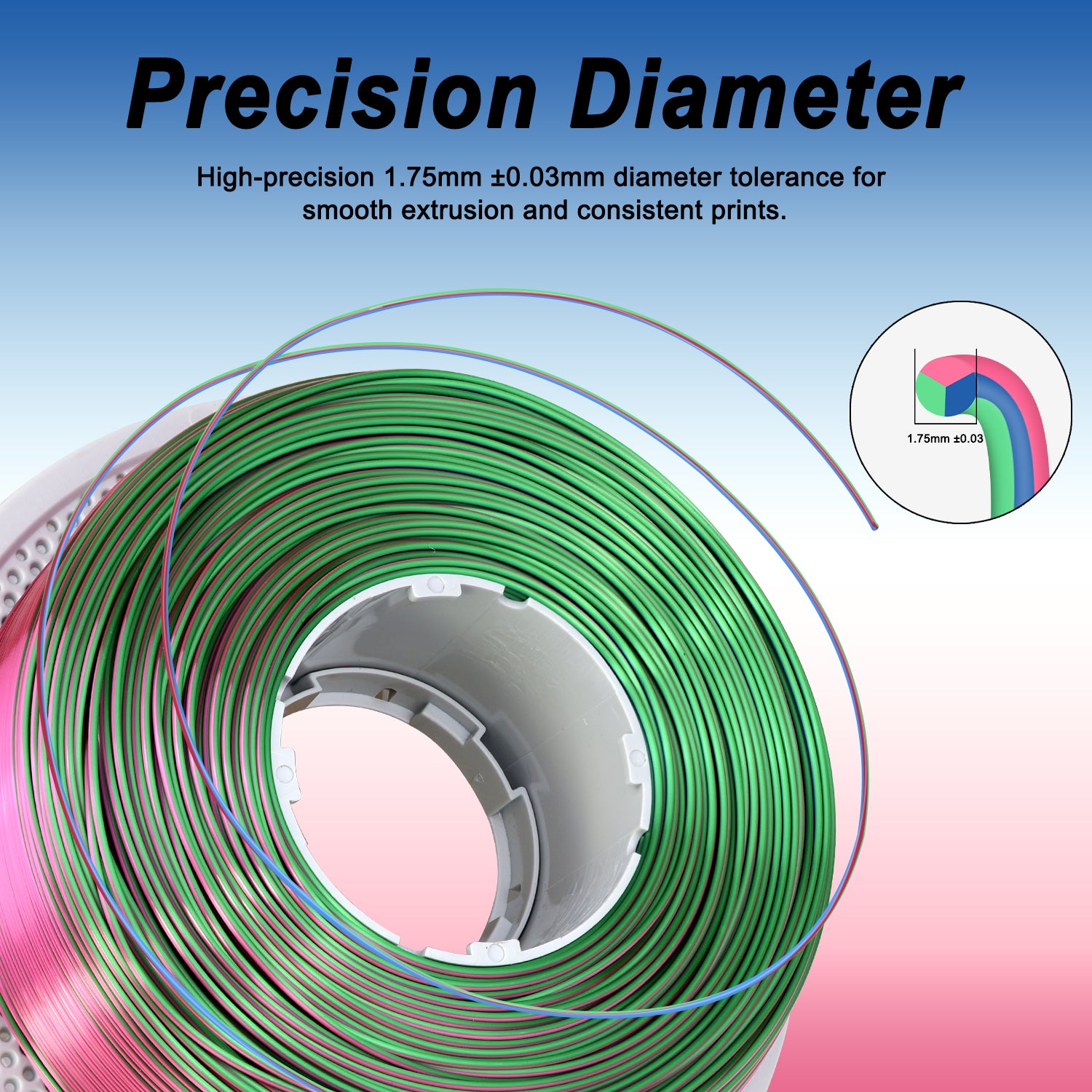 Silk PLA Filament 1.75mm, Triple Colors Pink/Green/Dark Blue, PLA Filament 1kg(2.2lbs)